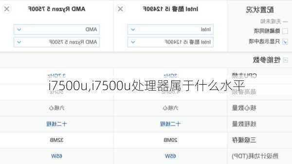 i7500u,i7500u处理器属于什么水平