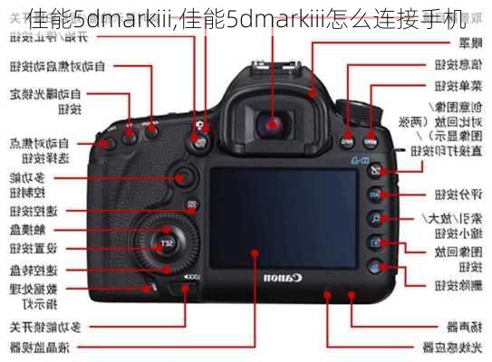 佳能5dmarkiii,佳能5dmarkiii怎么连接手机