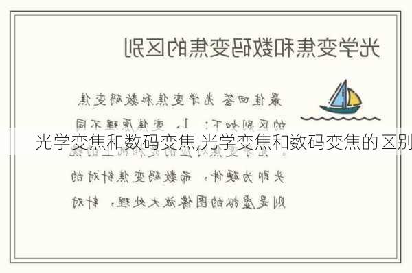 光学变焦和数码变焦,光学变焦和数码变焦的区别