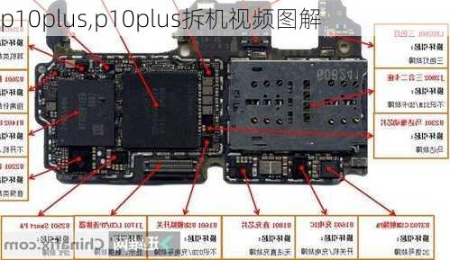 p10plus,p10plus拆机视频图解