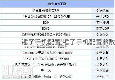 锤子手机配置,锤子手机配置参数