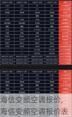 海信变频空调报价,海信变频空调报价表