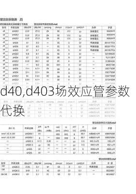 d40,d403场效应管参数代换