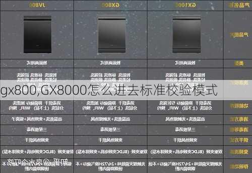 gx800,GX8000怎么进去标准校验模式