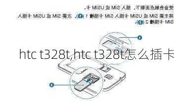 htc t328t,htc t328t怎么插卡