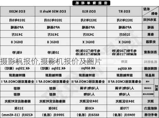 摄影机报价,摄影机报价及图片