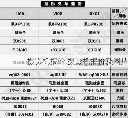 摄影机报价,摄影机报价及图片