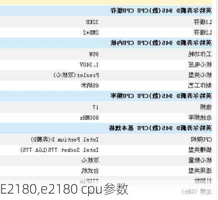 E2180,e2180 cpu参数