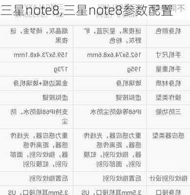 三星note8,三星note8参数配置