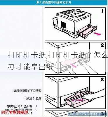 打印机卡纸,打印机卡纸了怎么办才能拿出纸