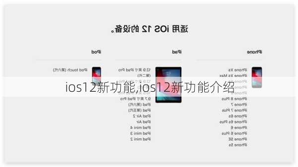 ios12新功能,ios12新功能介绍