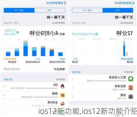 ios12新功能,ios12新功能介绍