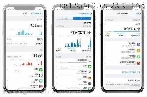 ios12新功能,ios12新功能介绍