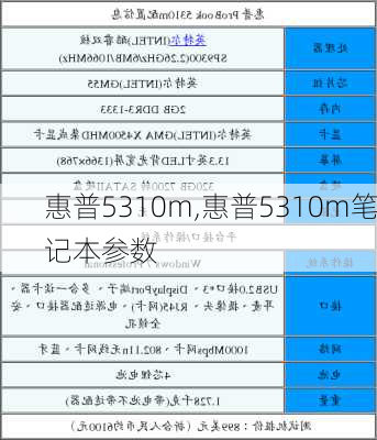 惠普5310m,惠普5310m笔记本参数