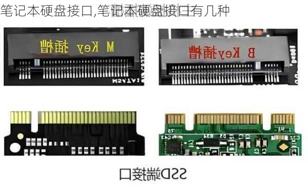 笔记本硬盘接口,笔记本硬盘接口有几种