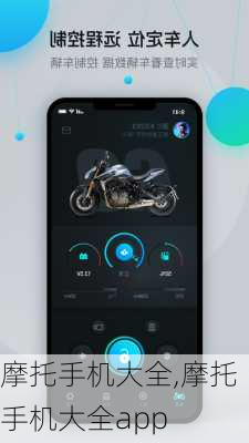 摩托手机大全,摩托手机大全app