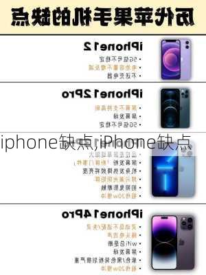 iphone缺点,iPhone缺点