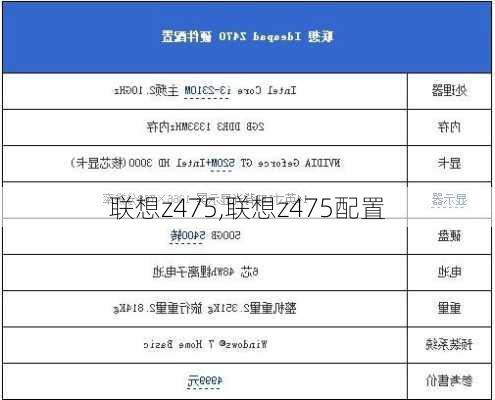 联想z475,联想z475配置