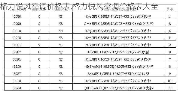 格力悦风空调价格表,格力悦风空调价格表大全