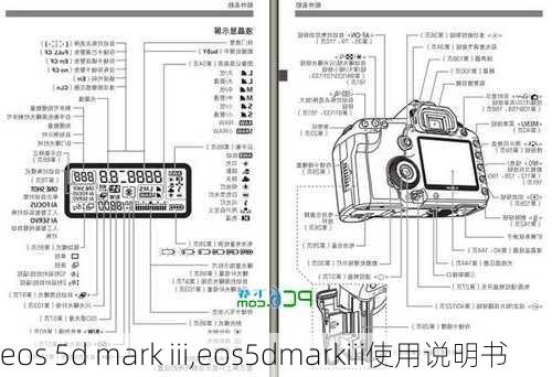 eos 5d mark iii,eos5dmarkiii使用说明书