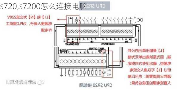 s720,s7200怎么连接电脑