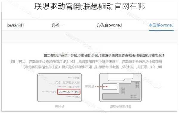 联想驱动官网,联想驱动官网在哪