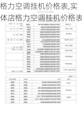 格力空调挂机价格表,实体店格力空调挂机价格表