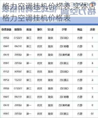 格力空调挂机价格表,实体店格力空调挂机价格表