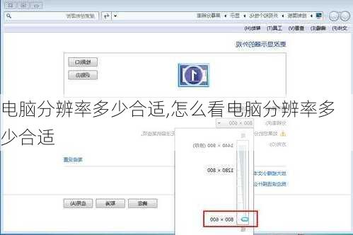 电脑分辨率多少合适,怎么看电脑分辨率多少合适