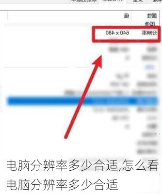 电脑分辨率多少合适,怎么看电脑分辨率多少合适
