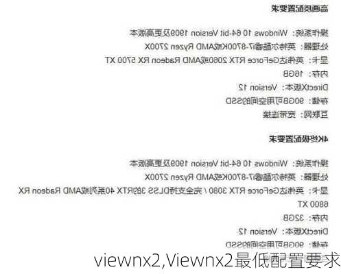 viewnx2,Viewnx2最低配置要求