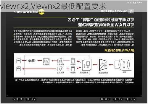 viewnx2,Viewnx2最低配置要求