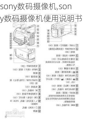 sony数码摄像机,sony数码摄像机使用说明书