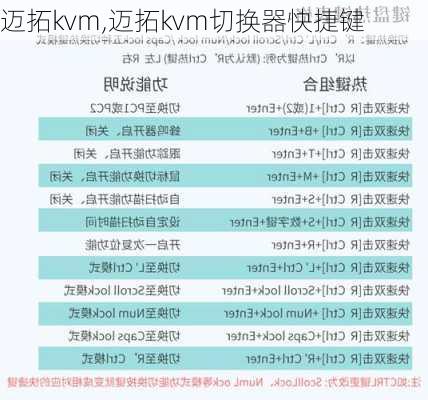 迈拓kvm,迈拓kvm切换器快捷键