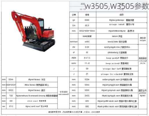 w3505,W3505参数