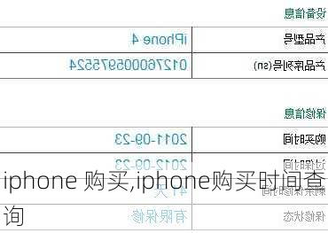 iphone 购买,iphone购买时间查询