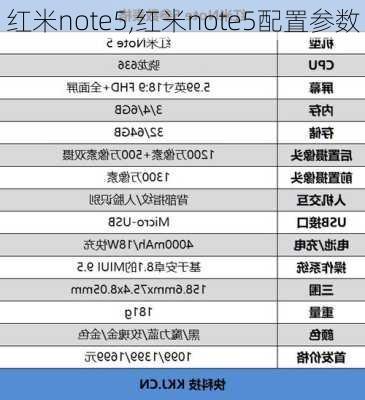 红米note5,红米note5配置参数