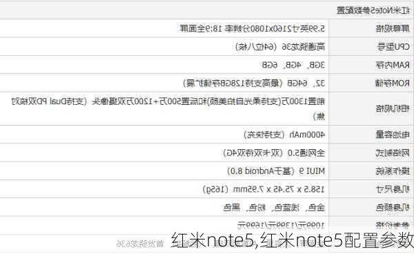 红米note5,红米note5配置参数