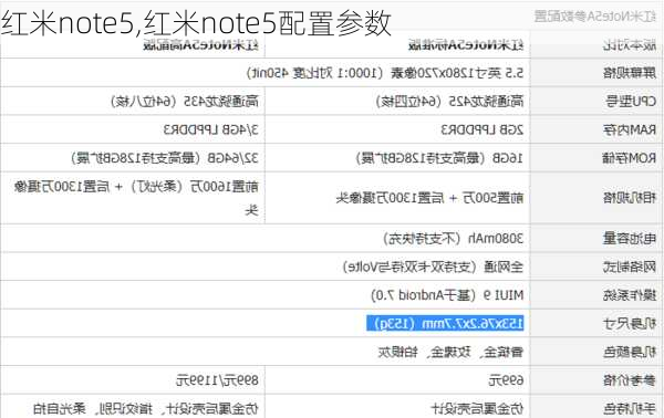 红米note5,红米note5配置参数