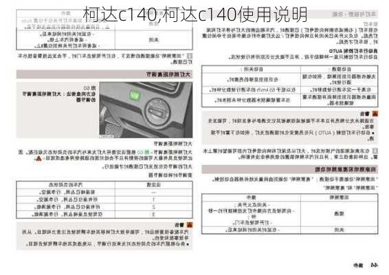 柯达c140,柯达c140使用说明