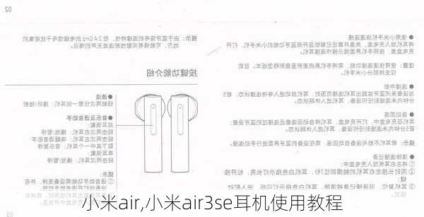 小米air,小米air3se耳机使用教程