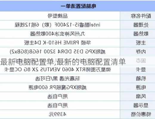 最新电脑配置单,最新的电脑配置清单