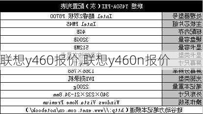 联想y460报价,联想y460n报价