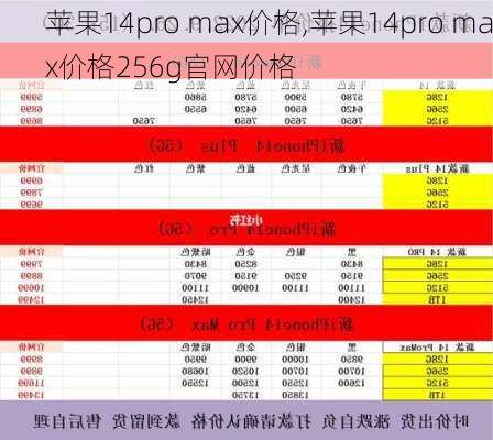 苹果14pro max价格,苹果14pro max价格256g官网价格