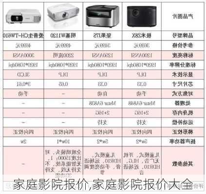 家庭影院报价,家庭影院报价大全