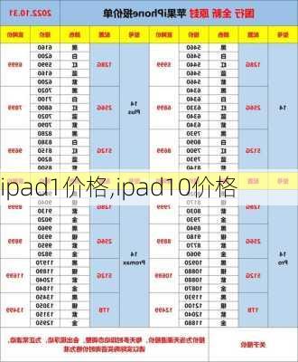 ipad1价格,ipad10价格