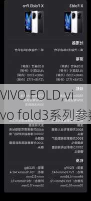 VIVO FOLD,vivo fold3系列参数