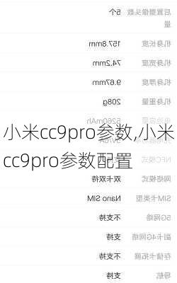 小米cc9pro参数,小米cc9pro参数配置