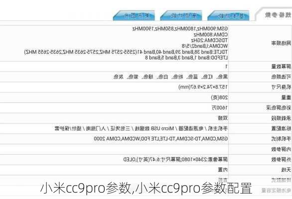 小米cc9pro参数,小米cc9pro参数配置