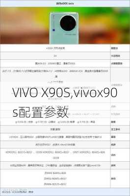 VIVO X90S,vivox90s配置参数